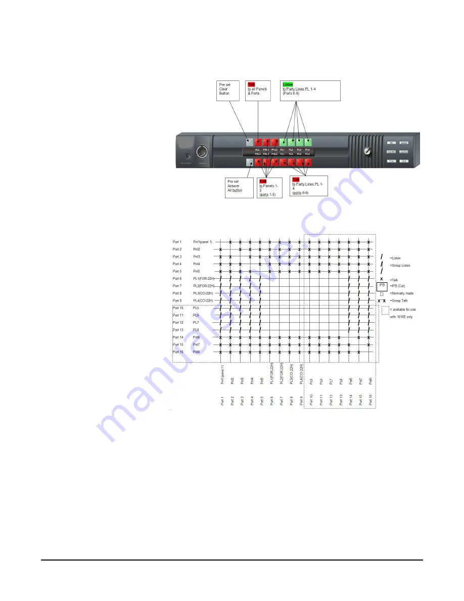 Clear-Com ECLIPSE EASI-PICO MATRIX User Manual Download Page 56