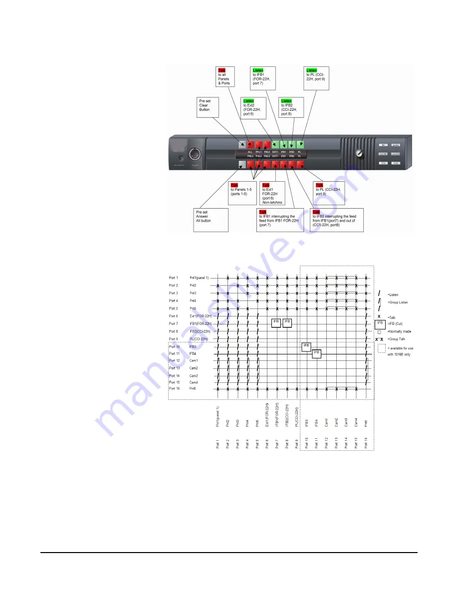 Clear-Com ECLIPSE EASI-PICO MATRIX Скачать руководство пользователя страница 59