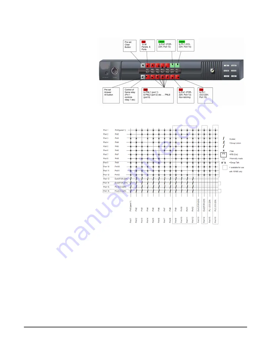 Clear-Com ECLIPSE EASI-PICO MATRIX Скачать руководство пользователя страница 62