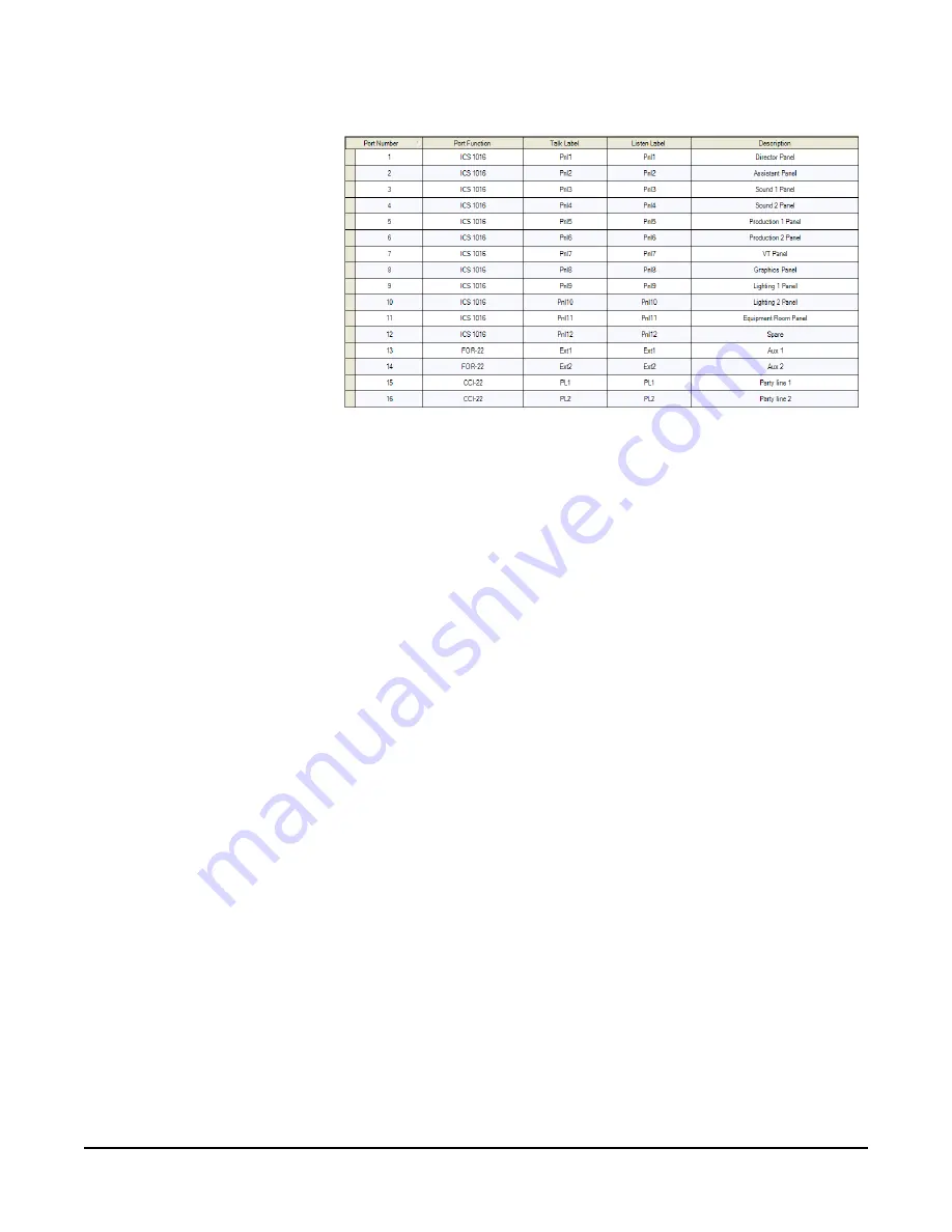 Clear-Com ECLIPSE EASI-PICO MATRIX User Manual Download Page 63