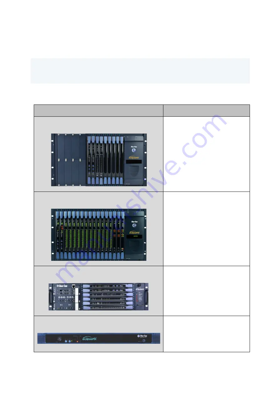 Clear-Com Eclipse HX-Omega Скачать руководство пользователя страница 14