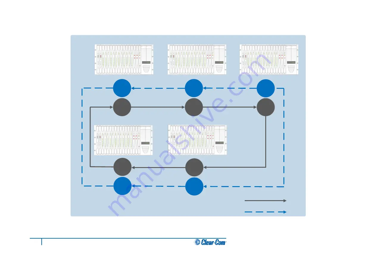 Clear-Com Eclipse HX-Omega User Manual Download Page 95