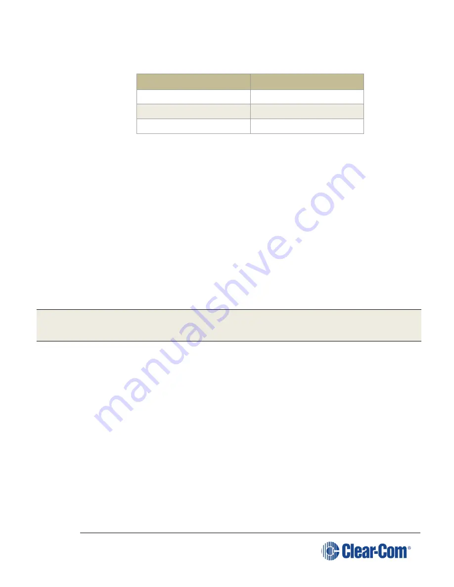 Clear-Com ECLIPSE ICS-22 User Manual Download Page 12