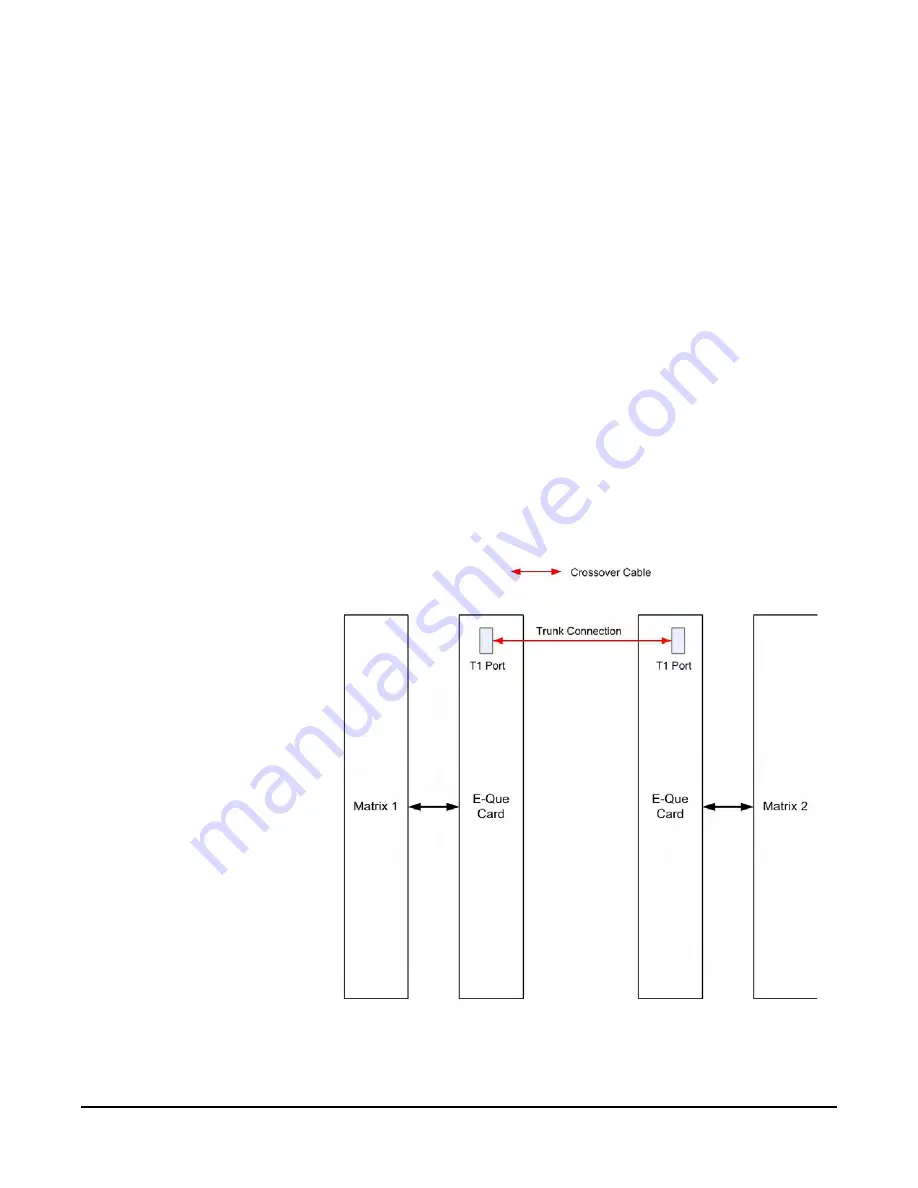 Clear-Com Eclipse Median Скачать руководство пользователя страница 66