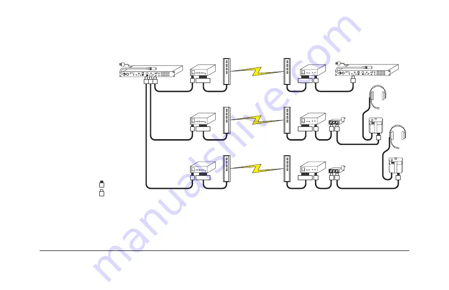 Clear-Com ENCORE EF-701M Instruction Manual Download Page 17