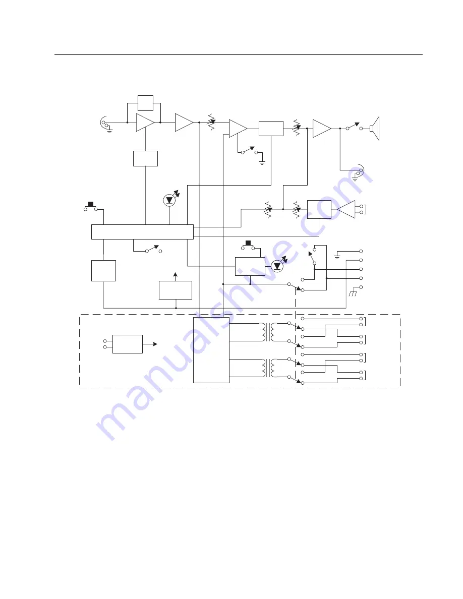 Clear-Com KB-211 User Manual Download Page 13