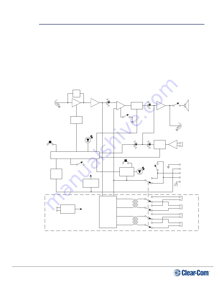 Clear-Com KB-702 Скачать руководство пользователя страница 19