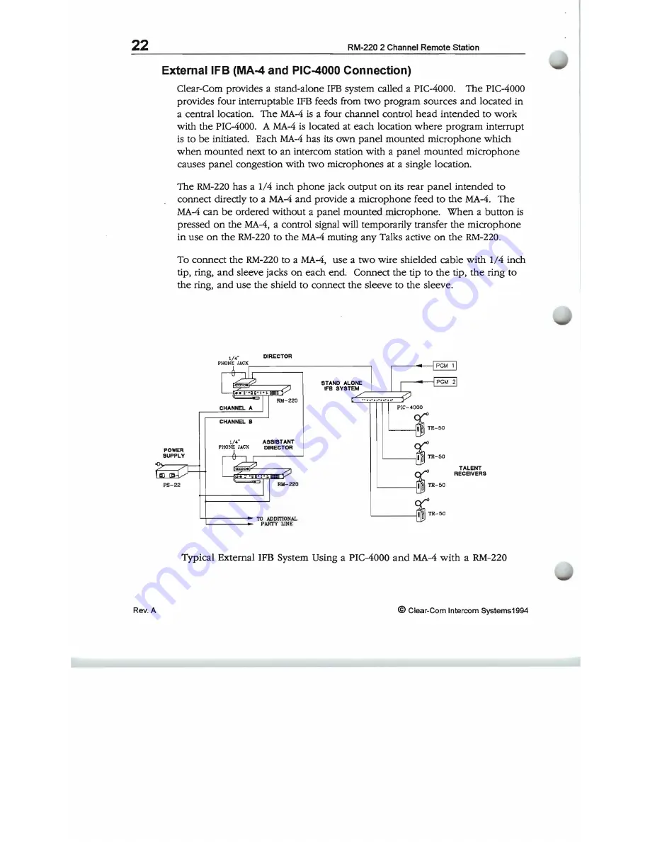 Clear-Com PM-220 Скачать руководство пользователя страница 22