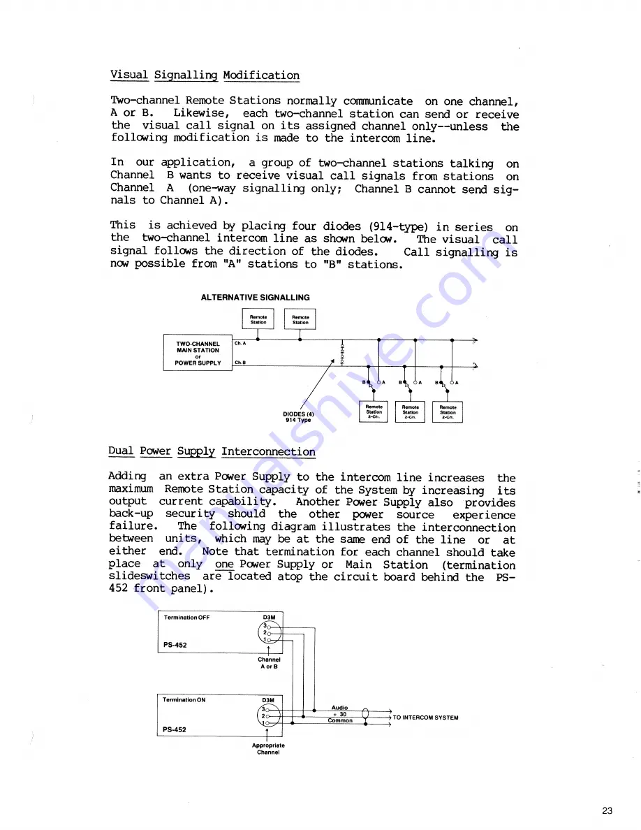 Clear-Com PS_452 Скачать руководство пользователя страница 27