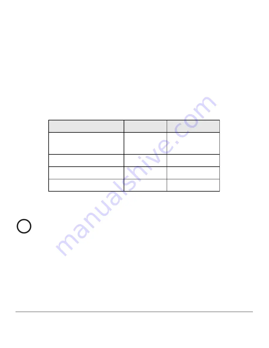 Clear-Com RS-602 Instruction Manual Download Page 21