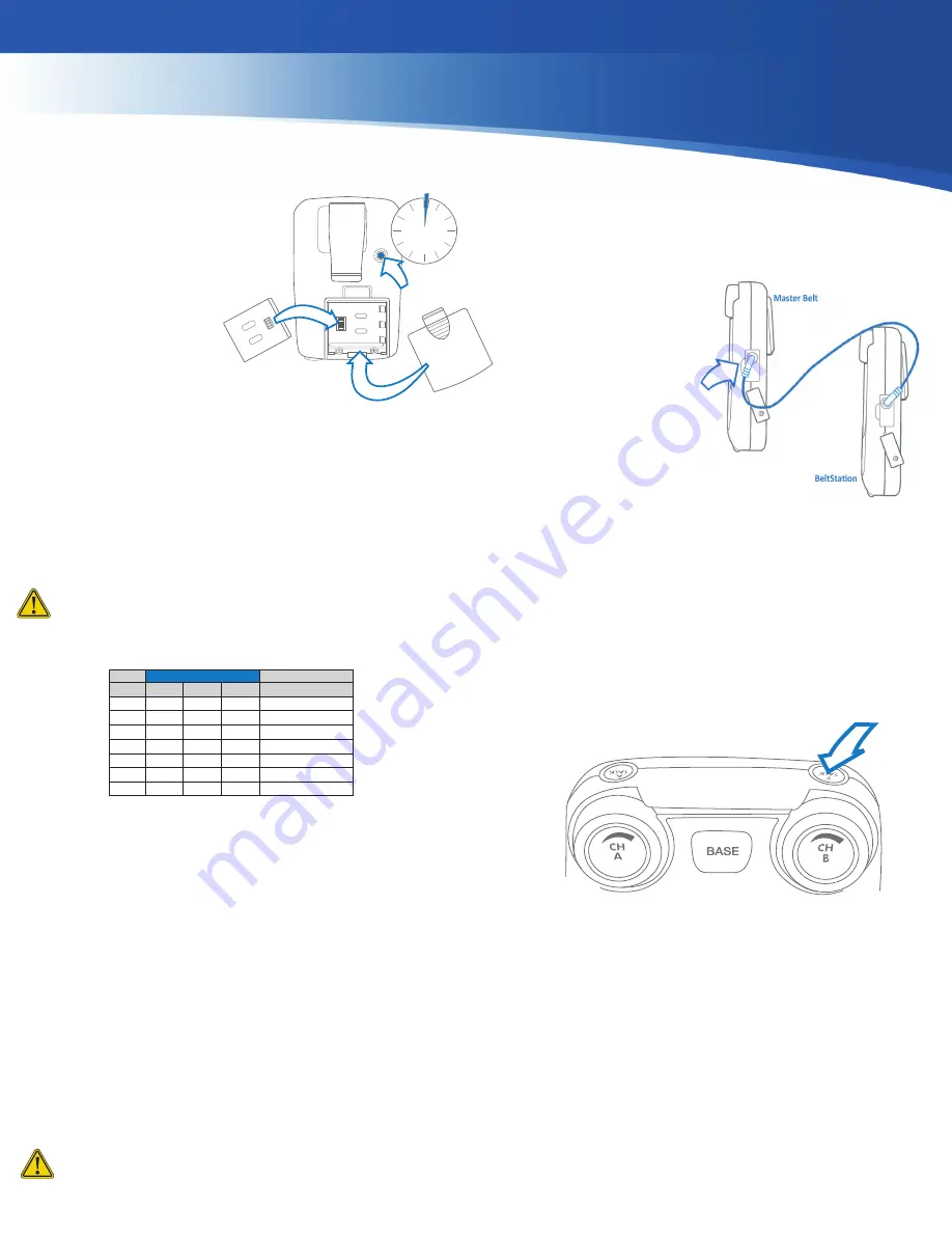 Clear-Com Tempest 2400 MasterBelt Скачать руководство пользователя страница 2