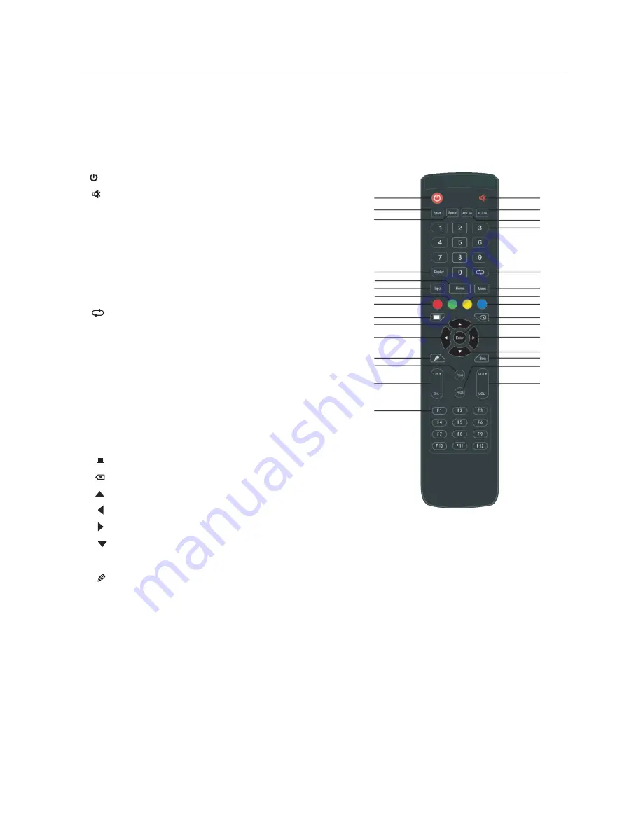 Clear Touch 7000XE Series User Manual Download Page 9