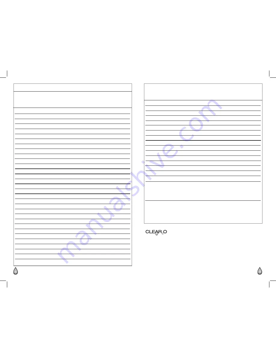 Clear2O CWS100A Скачать руководство пользователя страница 28