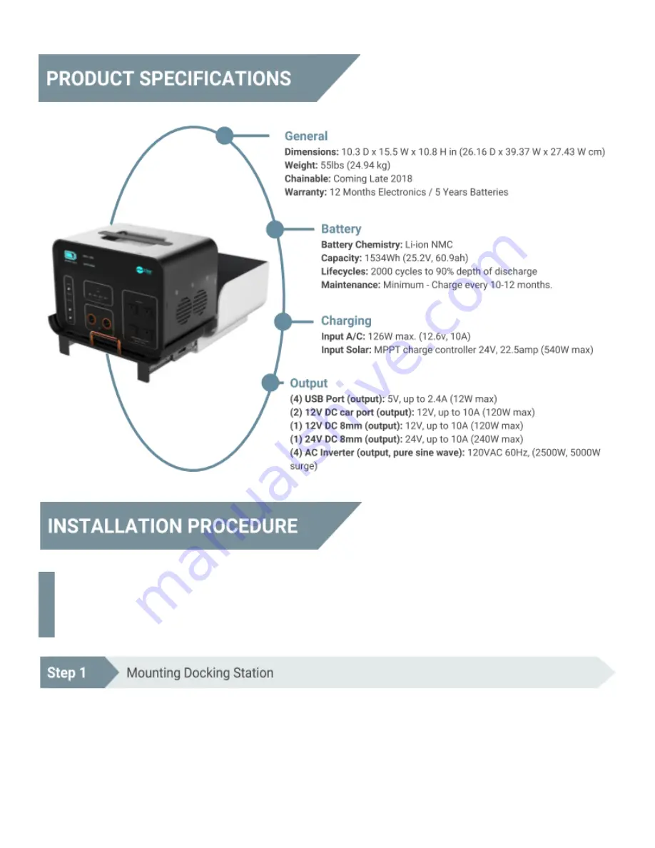 ClearEnergy P2 Installation Manual Download Page 3