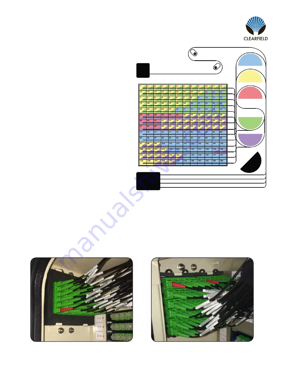 Clearfield FieldSmart 144 Installation Manual Download Page 34