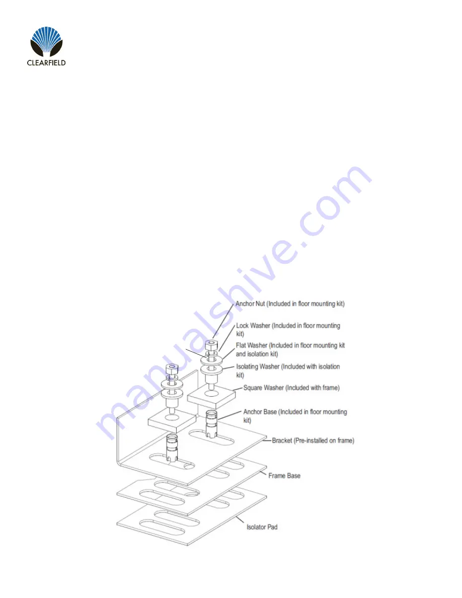 Clearfield FieldSmart Installation Manual Download Page 7