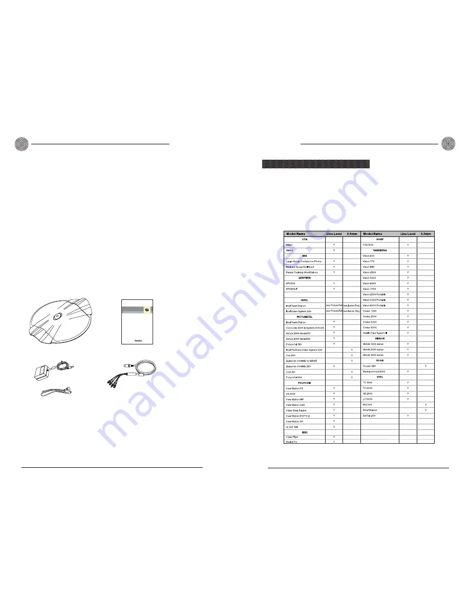 ClearOne AccuMic II Installation & Operation Manual Download Page 3