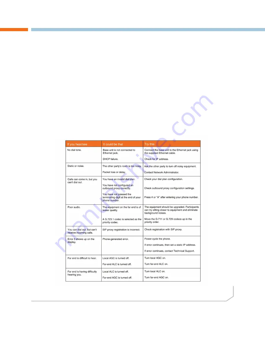 ClearOne Audio Conferencing Administrator'S Manual Download Page 35