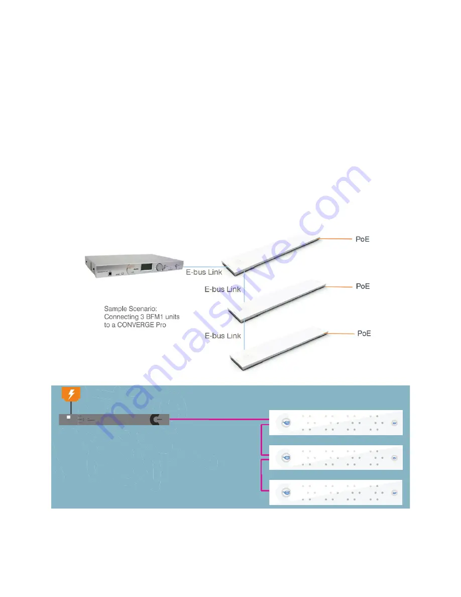 ClearOne Beamforming Installation Manual Download Page 5