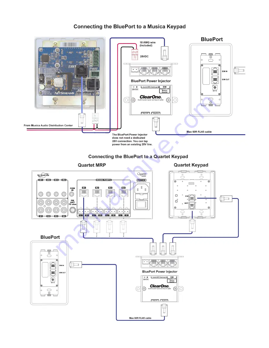 ClearOne BluePort NS-BP200 Installation Manual Download Page 9