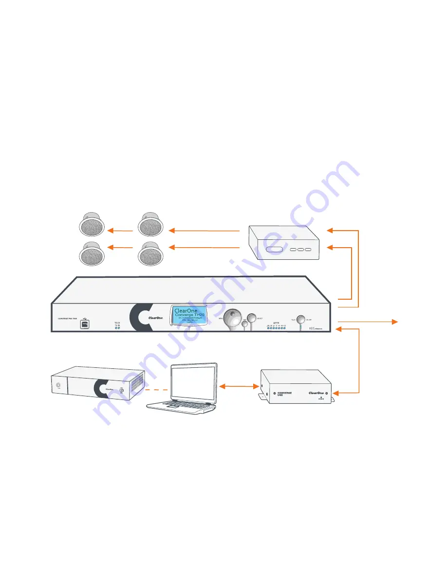 ClearOne CONVERGE USB Quick Start Manual Download Page 4