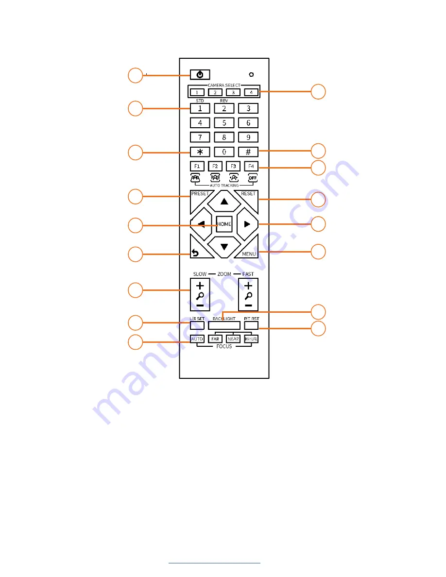 ClearOne UNITE 160 Скачать руководство пользователя страница 12