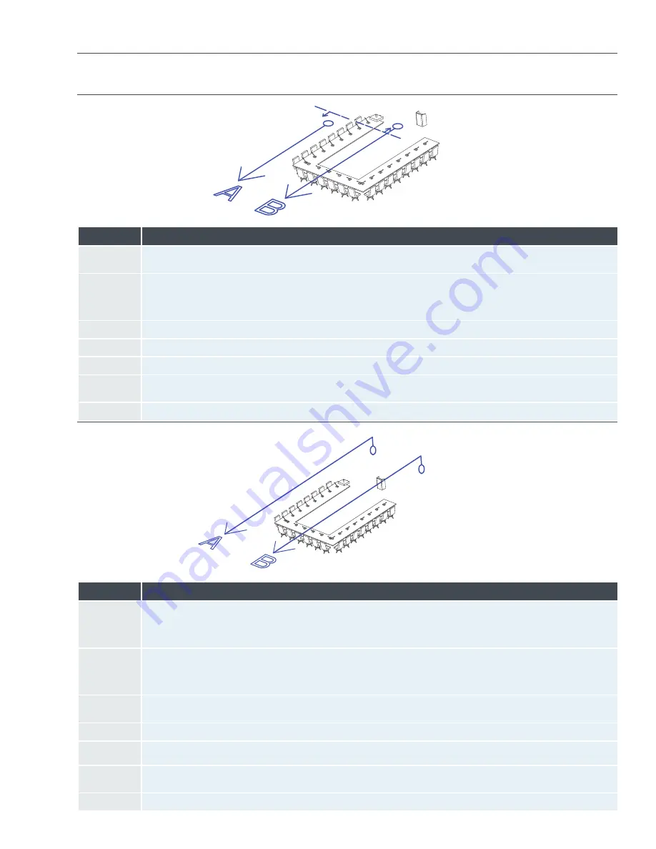 ClearOne WS800 Application Manual Download Page 3