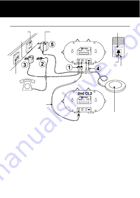 ClearSound CL2L User Manual Download Page 5