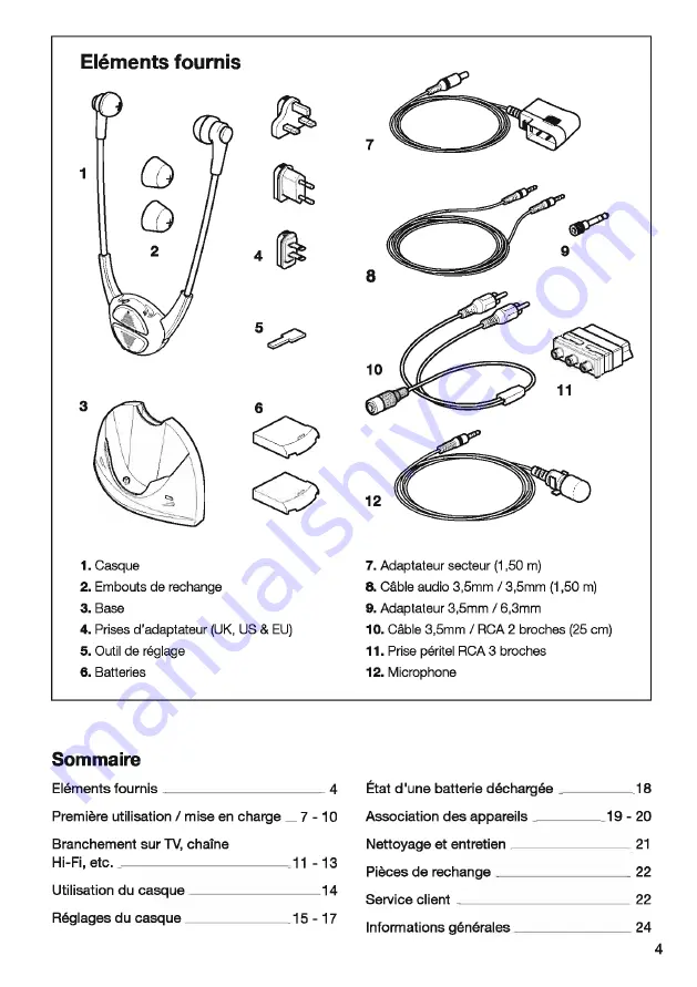 ClearSound CL7300 Скачать руководство пользователя страница 6