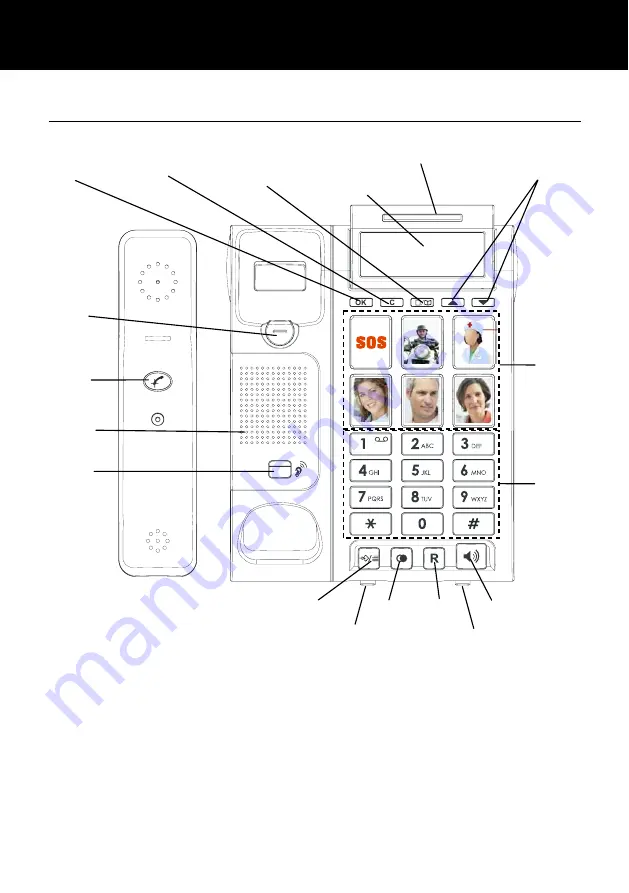 ClearSound Photophone 300 Скачать руководство пользователя страница 6