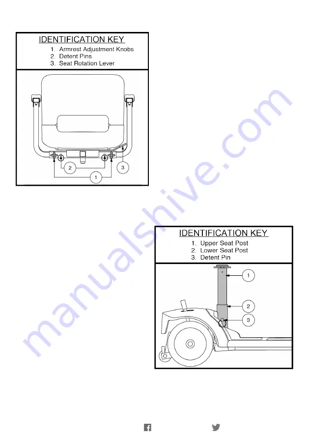 Clearwell Mobility Mazarine Скачать руководство пользователя страница 5