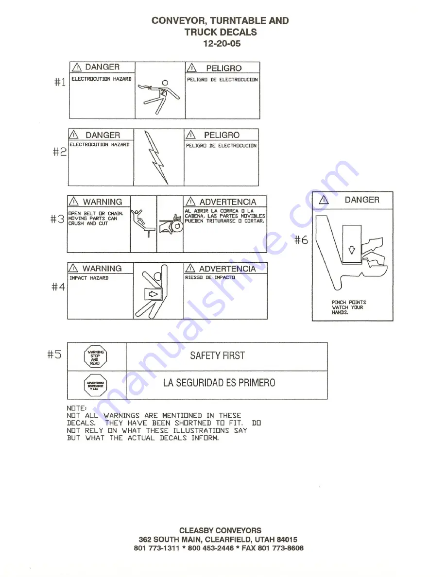 cleasby FIBERGLASS Series Instruction Manual Download Page 107