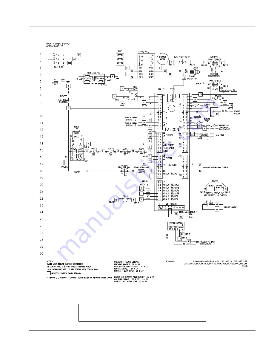 Cleaver-Brooks ClearFire CFLC Series Operation And Maintenance Manual Download Page 37