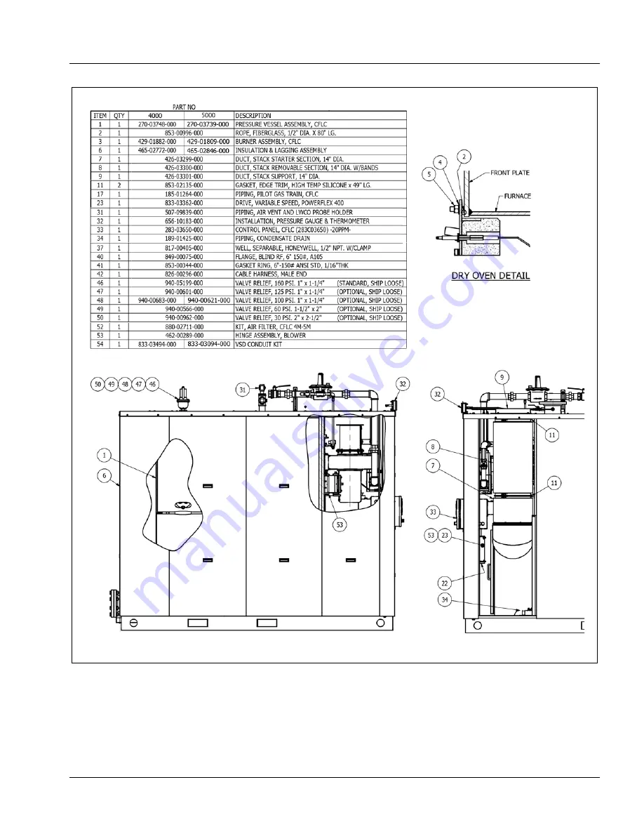 Cleaver-Brooks ClearFire CFLC Series Operation And Maintenance Manual Download Page 87