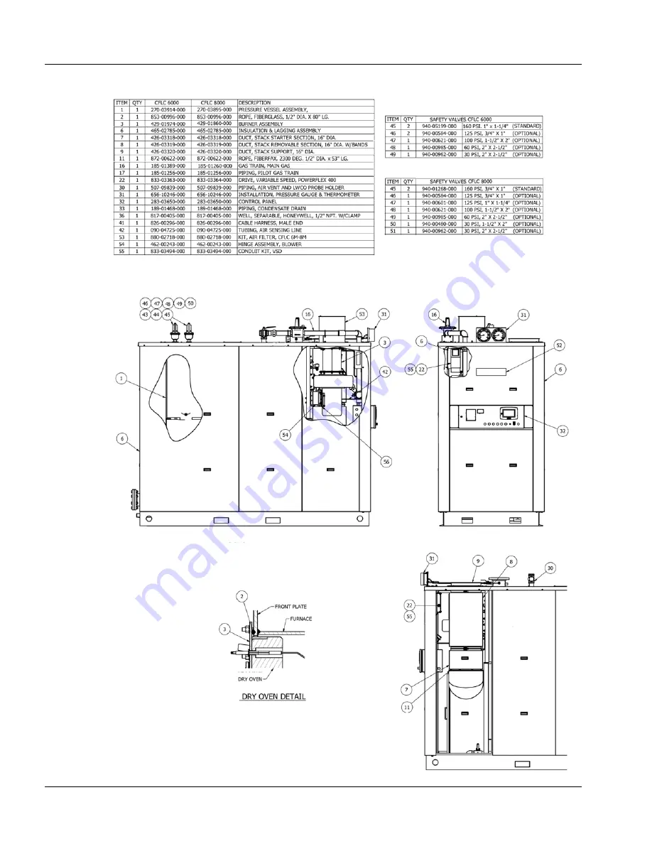 Cleaver-Brooks ClearFire CFLC Series Скачать руководство пользователя страница 88