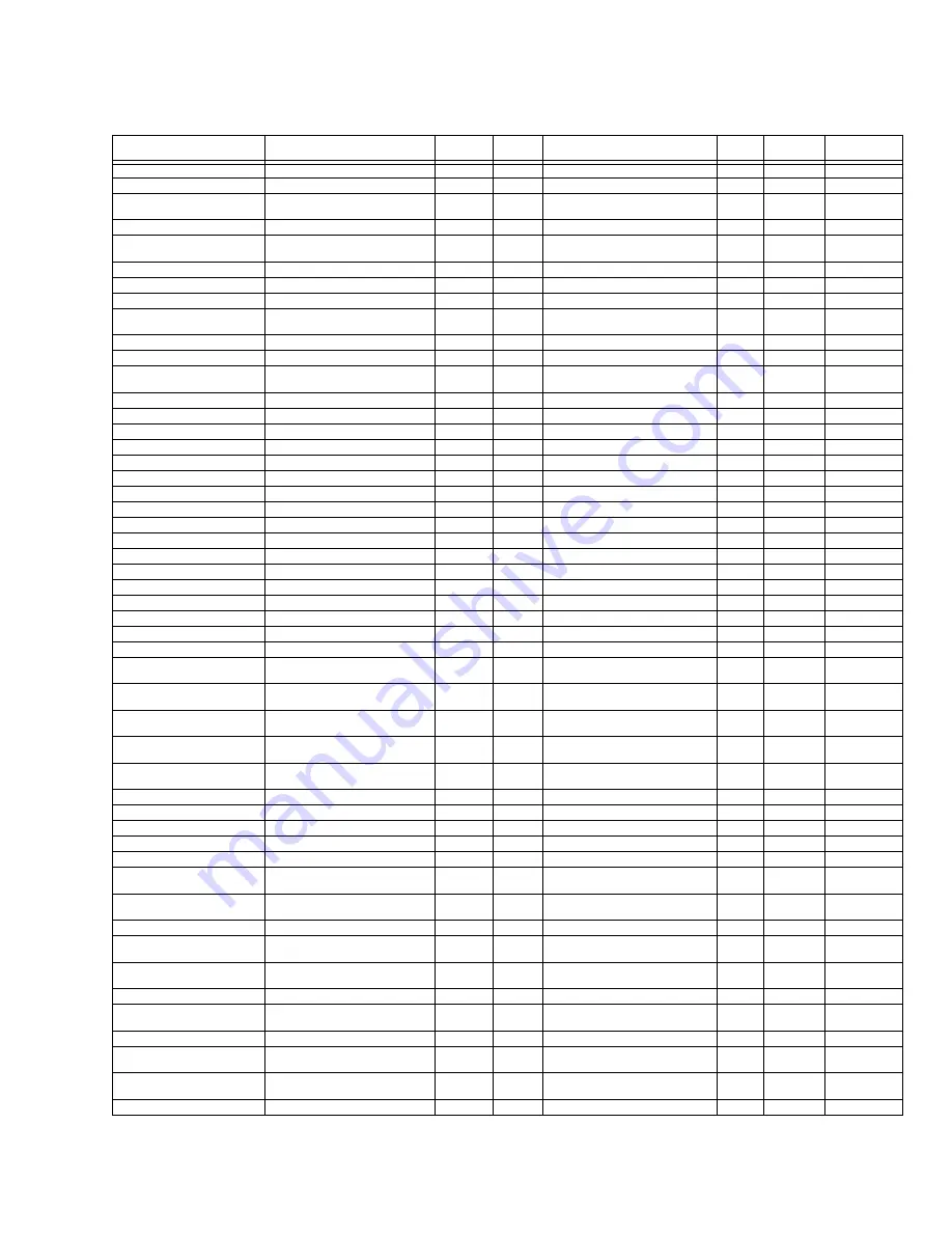 Cleaver-Brooks ClearFire CFLC Series Operation And Maintenance Manual Download Page 121