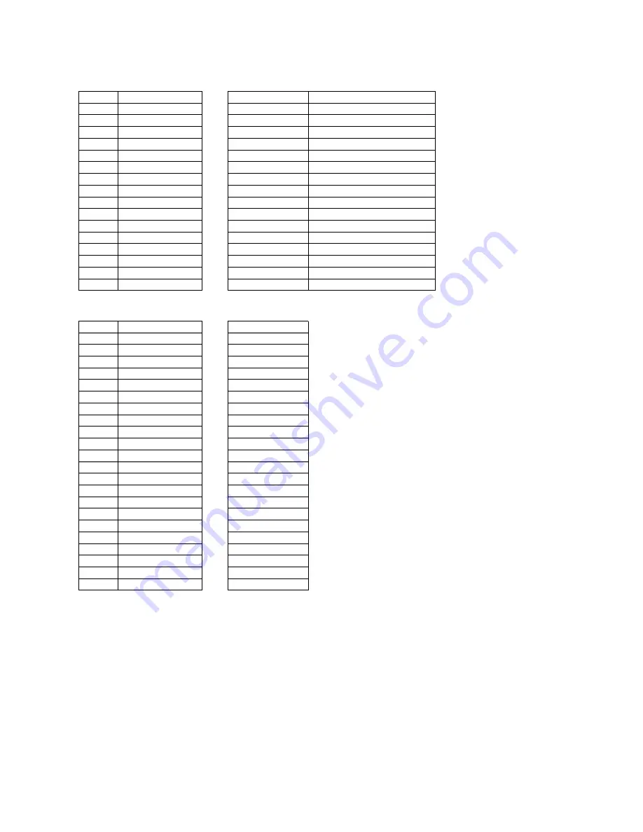 Cleaver-Brooks ClearFire CFLC Series Operation And Maintenance Manual Download Page 131