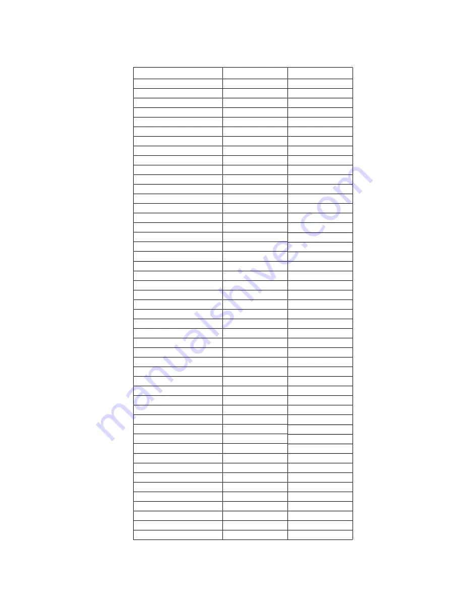 Cleaver-Brooks ClearFire CFLC Series Operation And Maintenance Manual Download Page 140