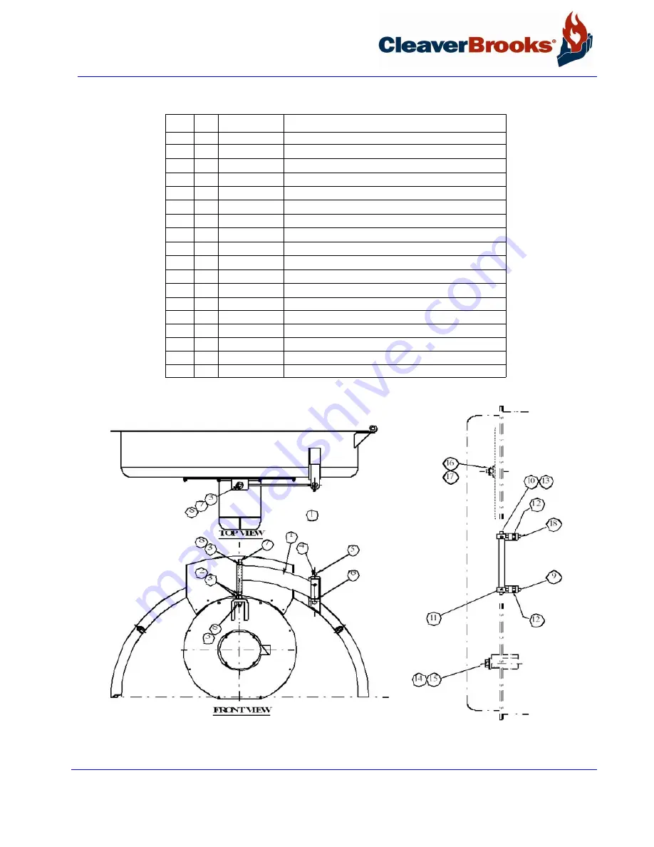 CleaverBrooks 4WI Operation, Service And Parts Manual Download Page 161