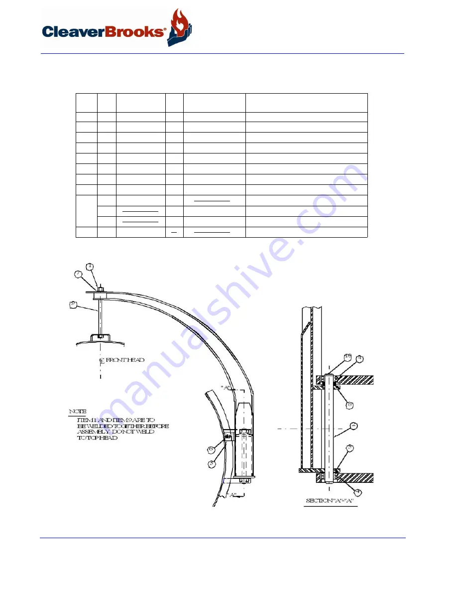 CleaverBrooks 4WI Operation, Service And Parts Manual Download Page 162