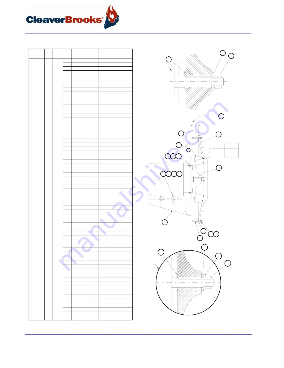 CleaverBrooks 4WI Operation, Service And Parts Manual Download Page 170