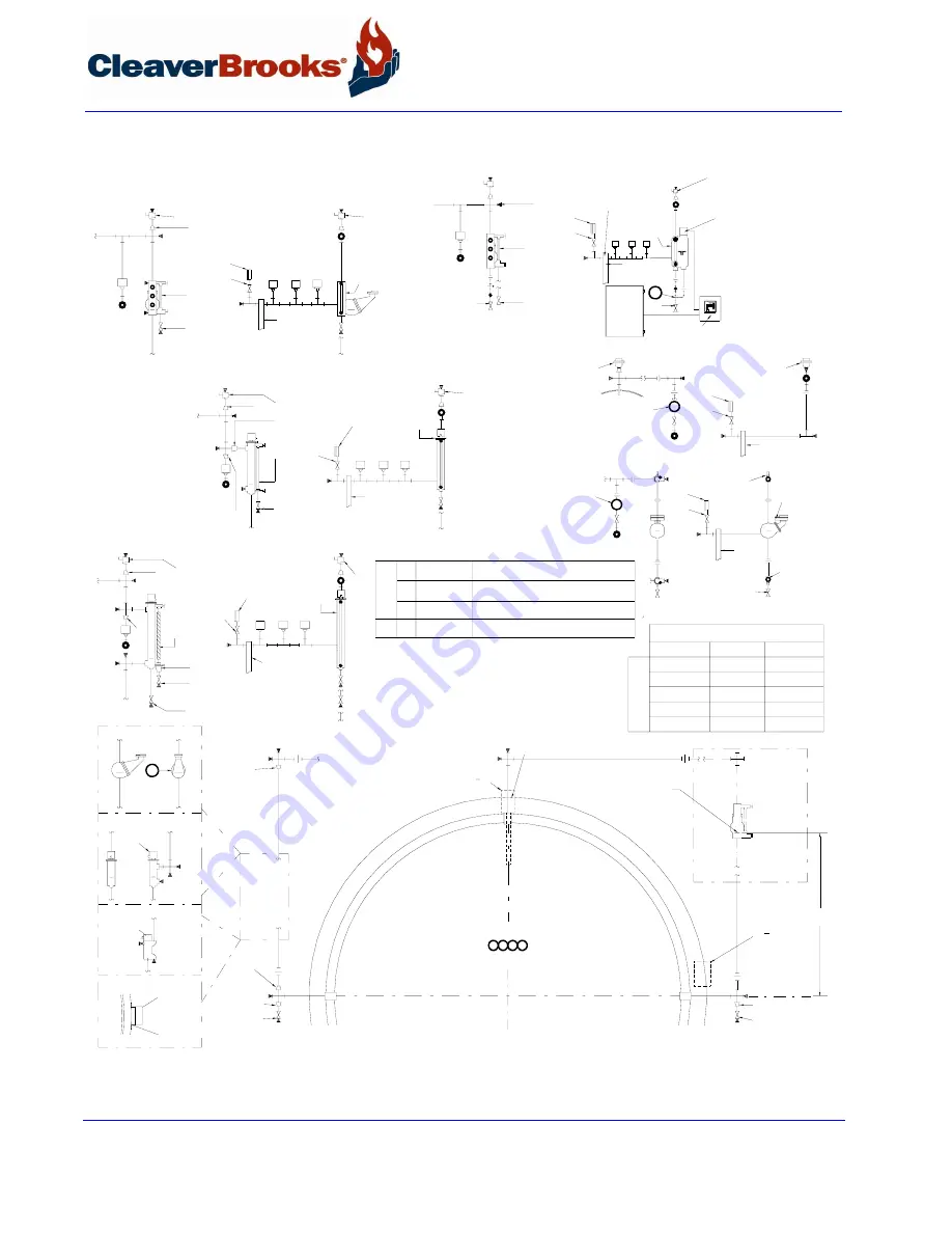 CleaverBrooks 4WI Operation, Service And Parts Manual Download Page 210