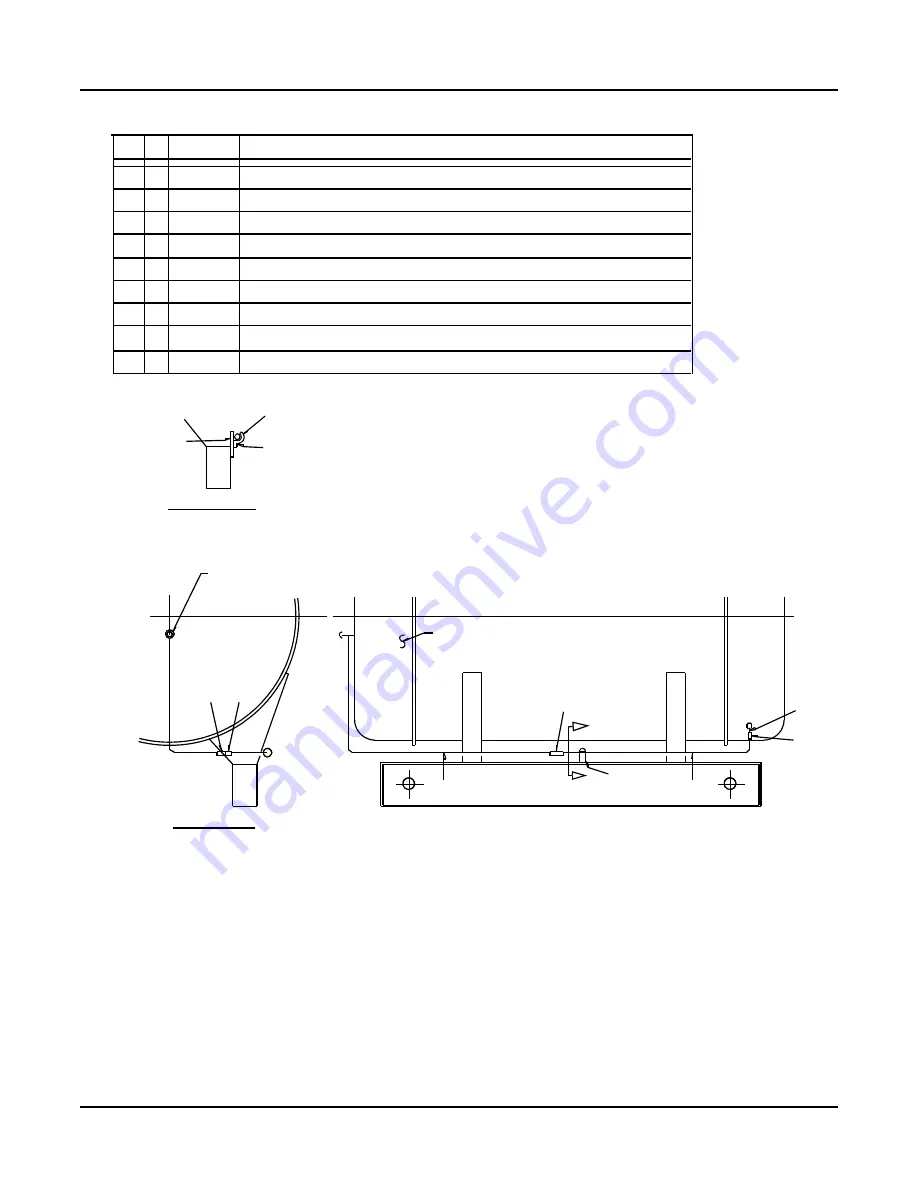 CleaverBrooks CB Ohio Special 100 HP Operation, Service And Parts Manual Download Page 184