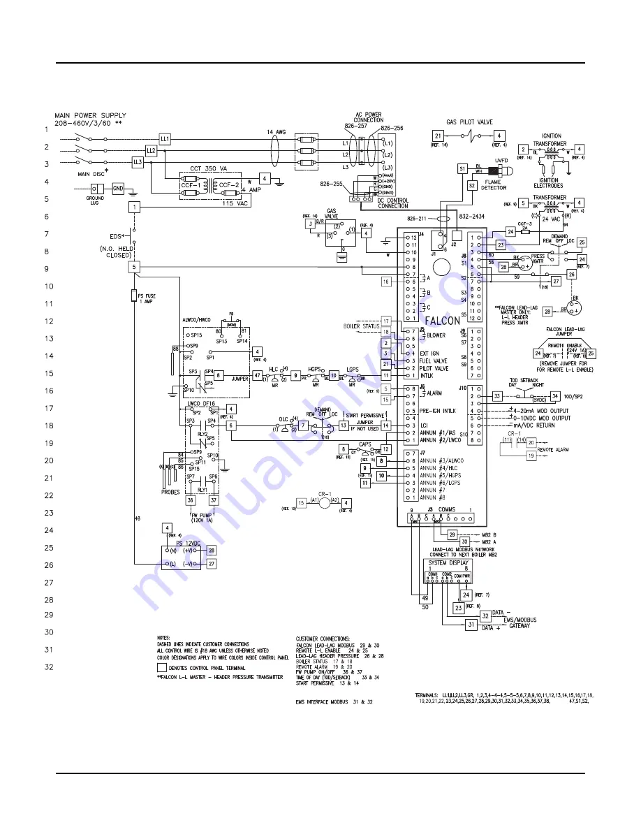 CleaverBrooks ClearFire CFH Operation, Service And Parts Manual Download Page 28