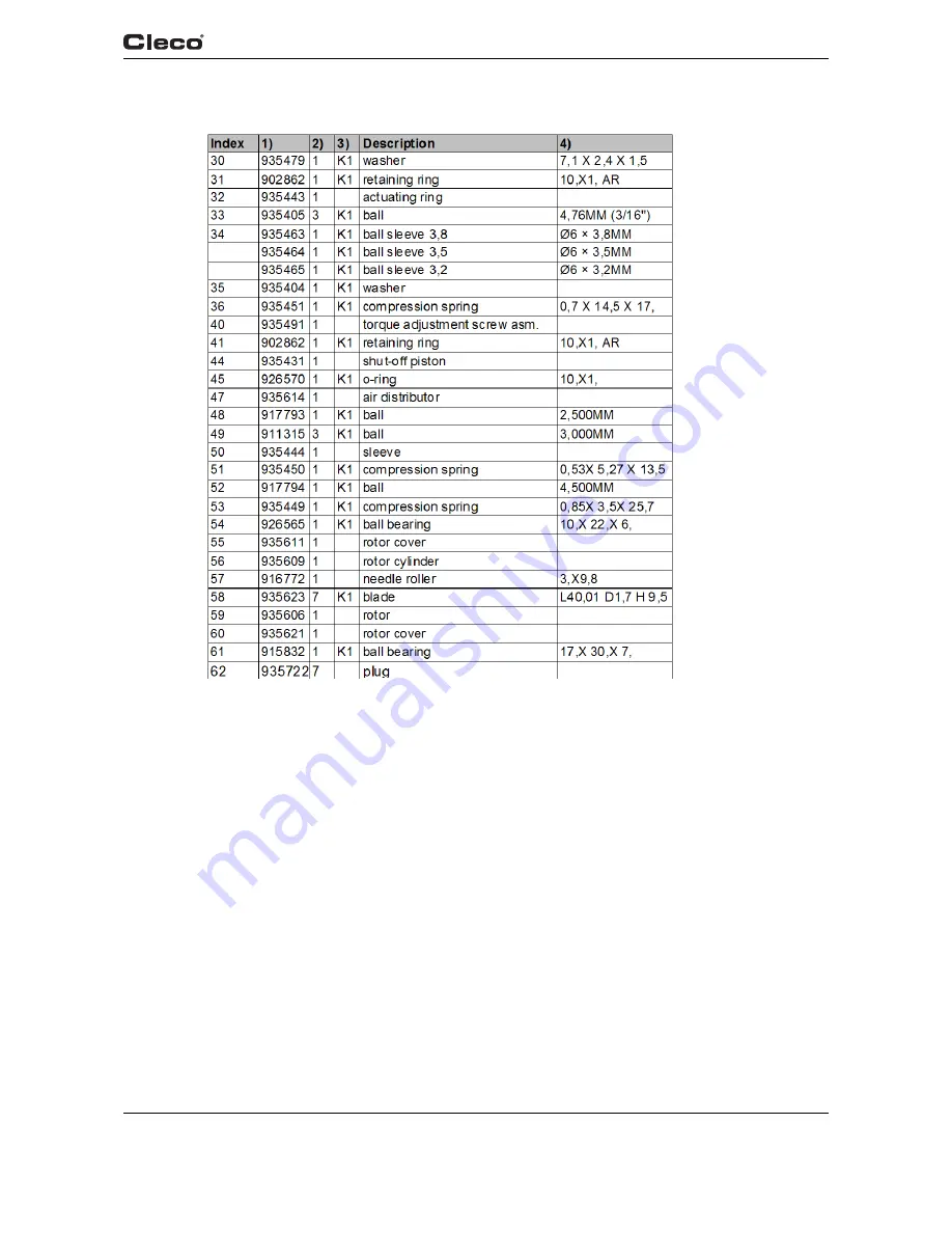 Cleco 110PTHD55Q Instruction Manual Download Page 31