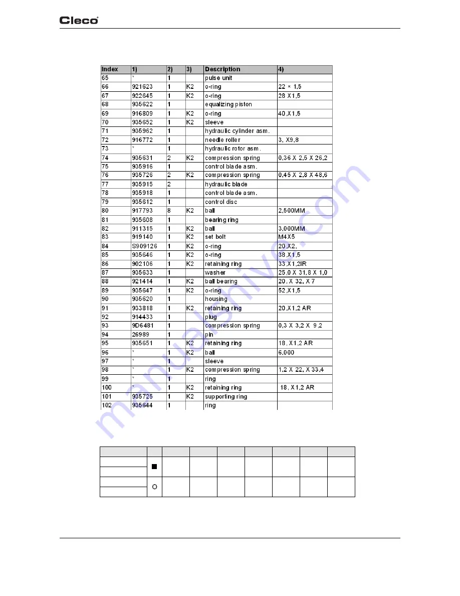 Cleco 110PTHD55Q Instruction Manual Download Page 33