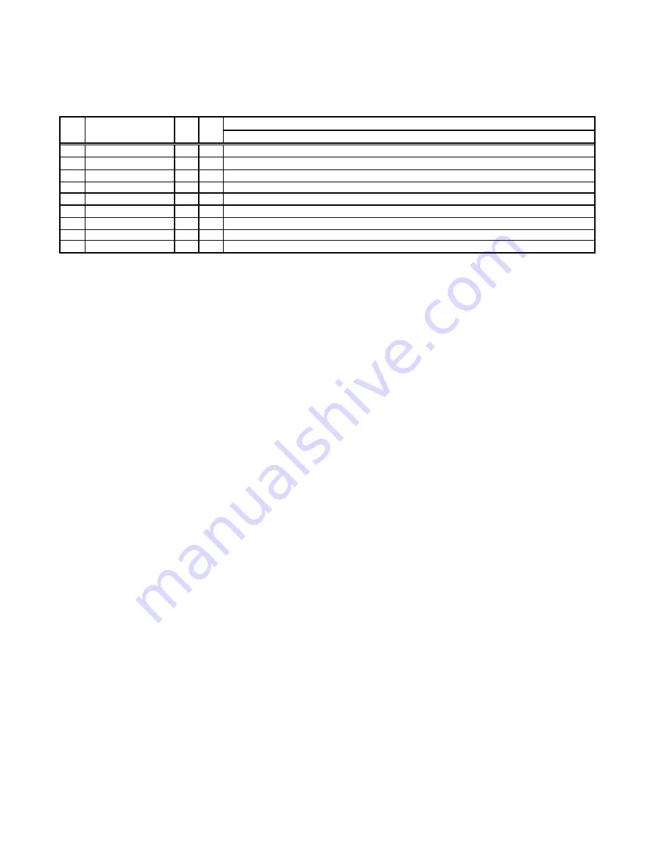 Cleco 19PTA-2343 Скачать руководство пользователя страница 7