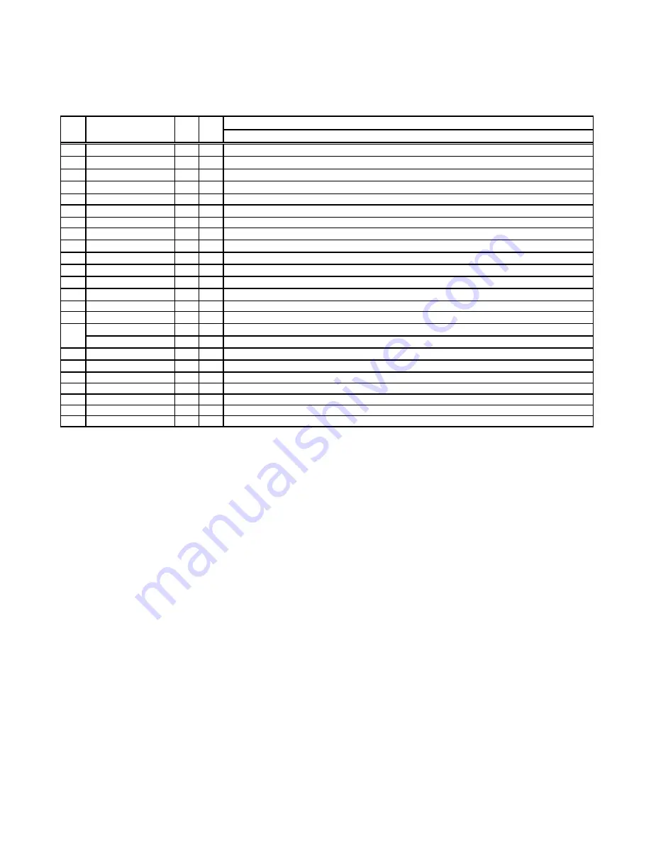 Cleco 19PTA-2343 Скачать руководство пользователя страница 11