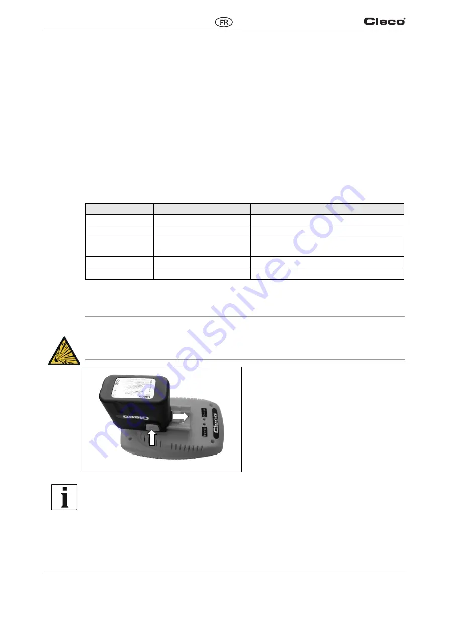 Cleco 935382 Скачать руководство пользователя страница 26