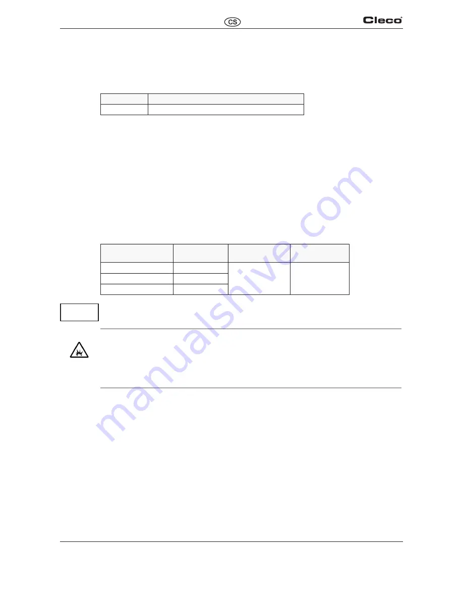 Cleco 936400PT Скачать руководство пользователя страница 6